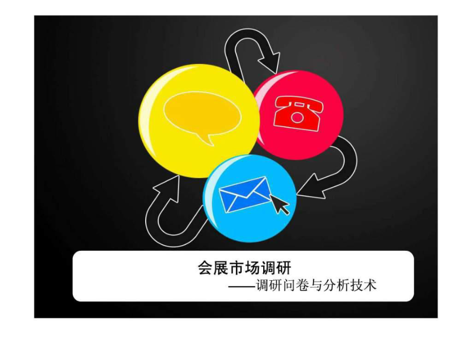 會(huì)展市場(chǎng)調(diào)研報(bào)告